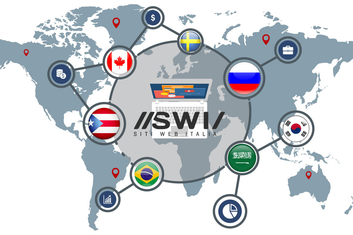 Traduzione Siti Web in Wordpress