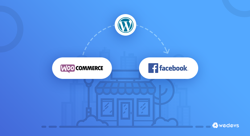 Woocommerce for Facebook per mostrare i tuoi prodotti in vendita su woocommerce su facebook