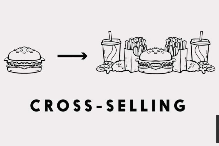 Crosse selling per vendere di più online