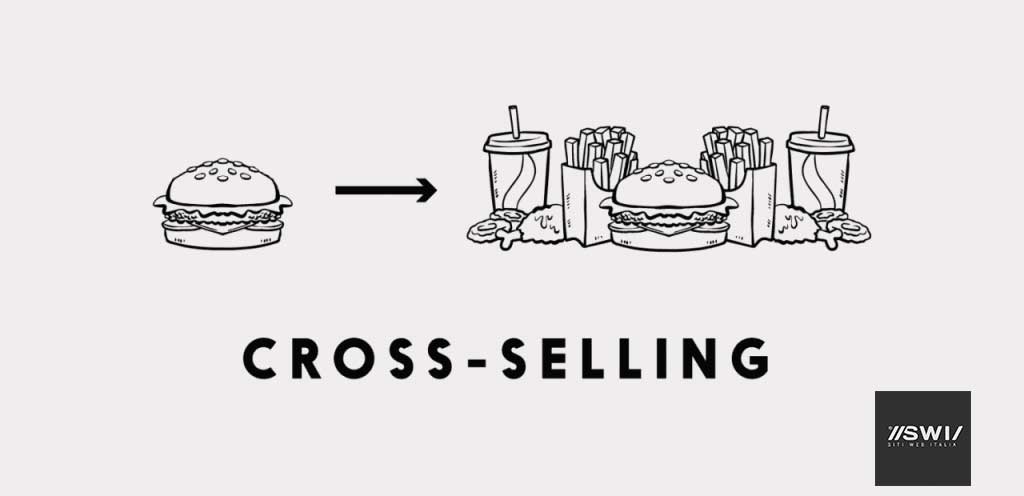 Crosse selling per vendere di più online